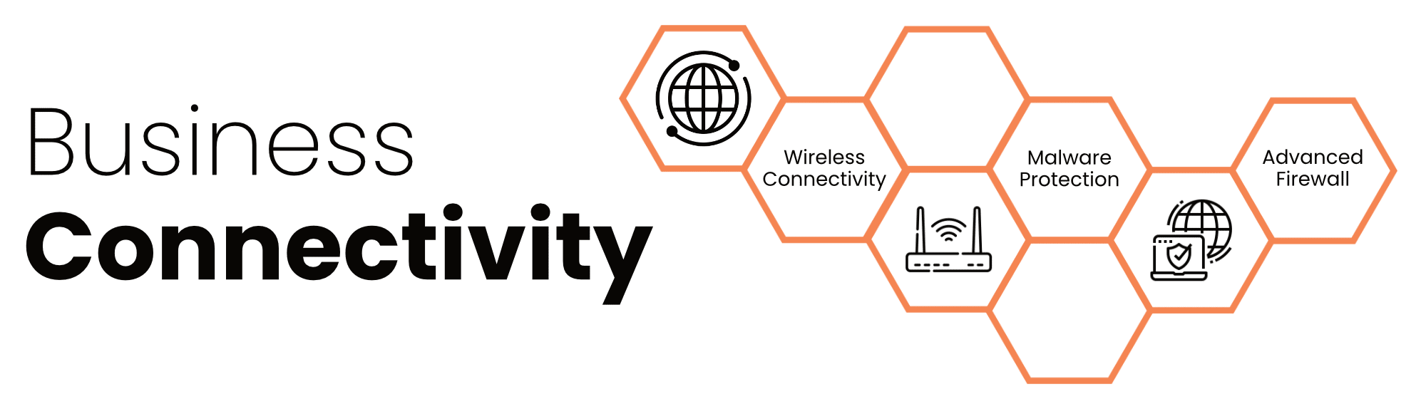 business connectivity, managed it services