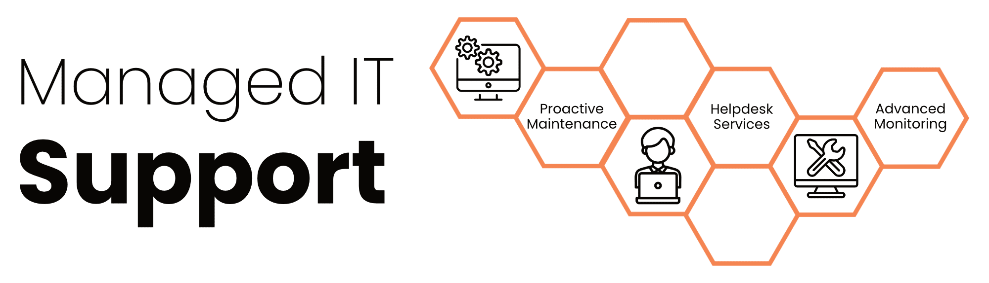 managed IT support, managed it services